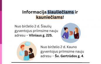 Atnaujinti adresai - Kaunas Siauliai (3).png